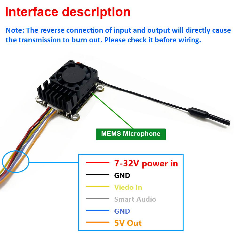 New upgrade 5.8Ghz 2W adjustab - Vtx Video Transmitter ulasan dan harga