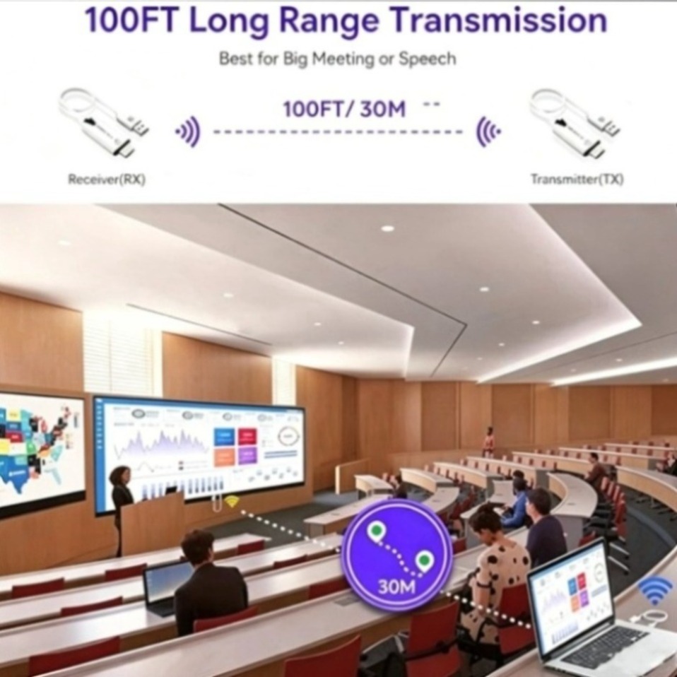 5G 1080P 30M HDMI-Compatible V - Vtx Video Transmitter ulasan dan harga